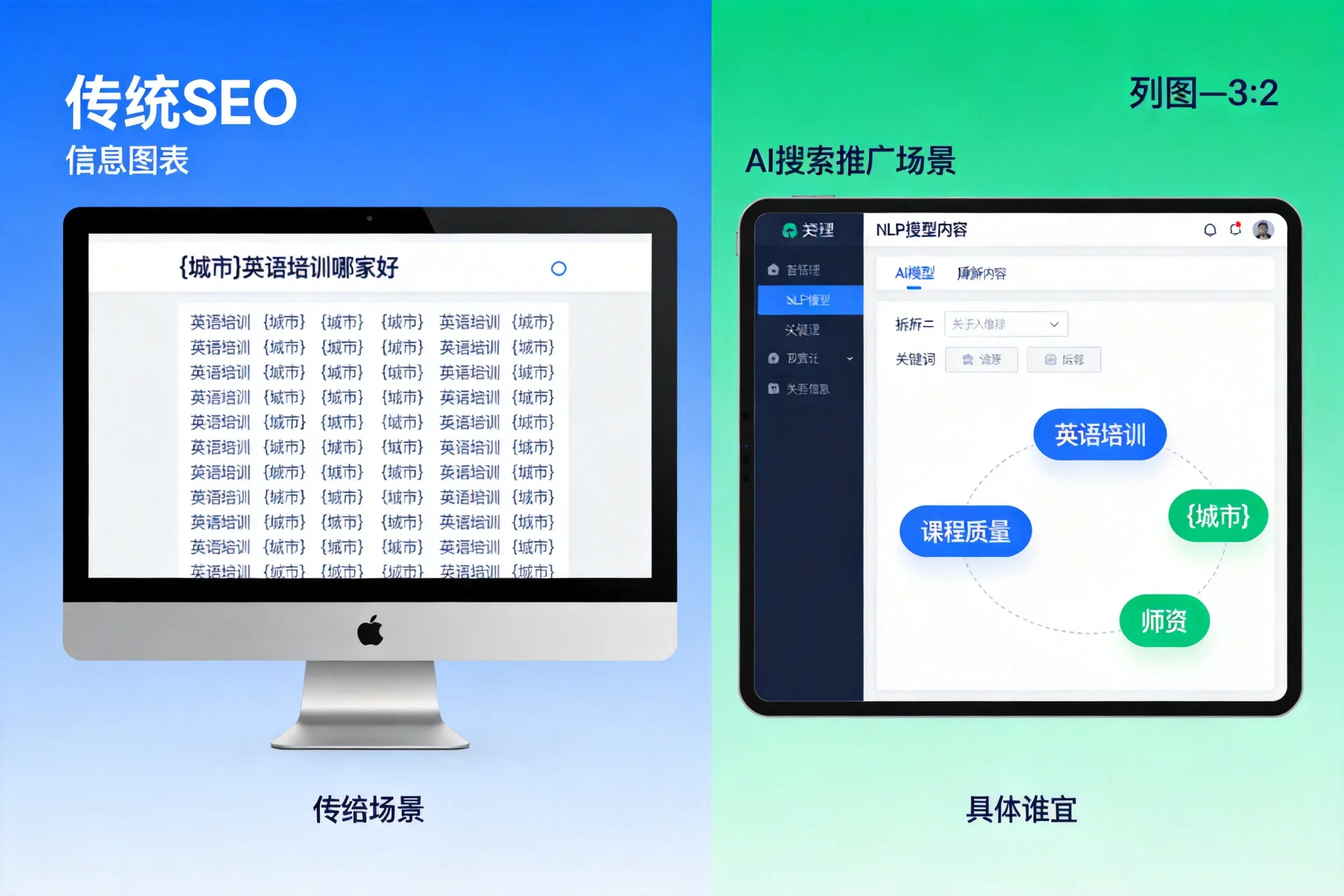 AI搜索推广和传统SEO有何区别？沈阳企业选型指南