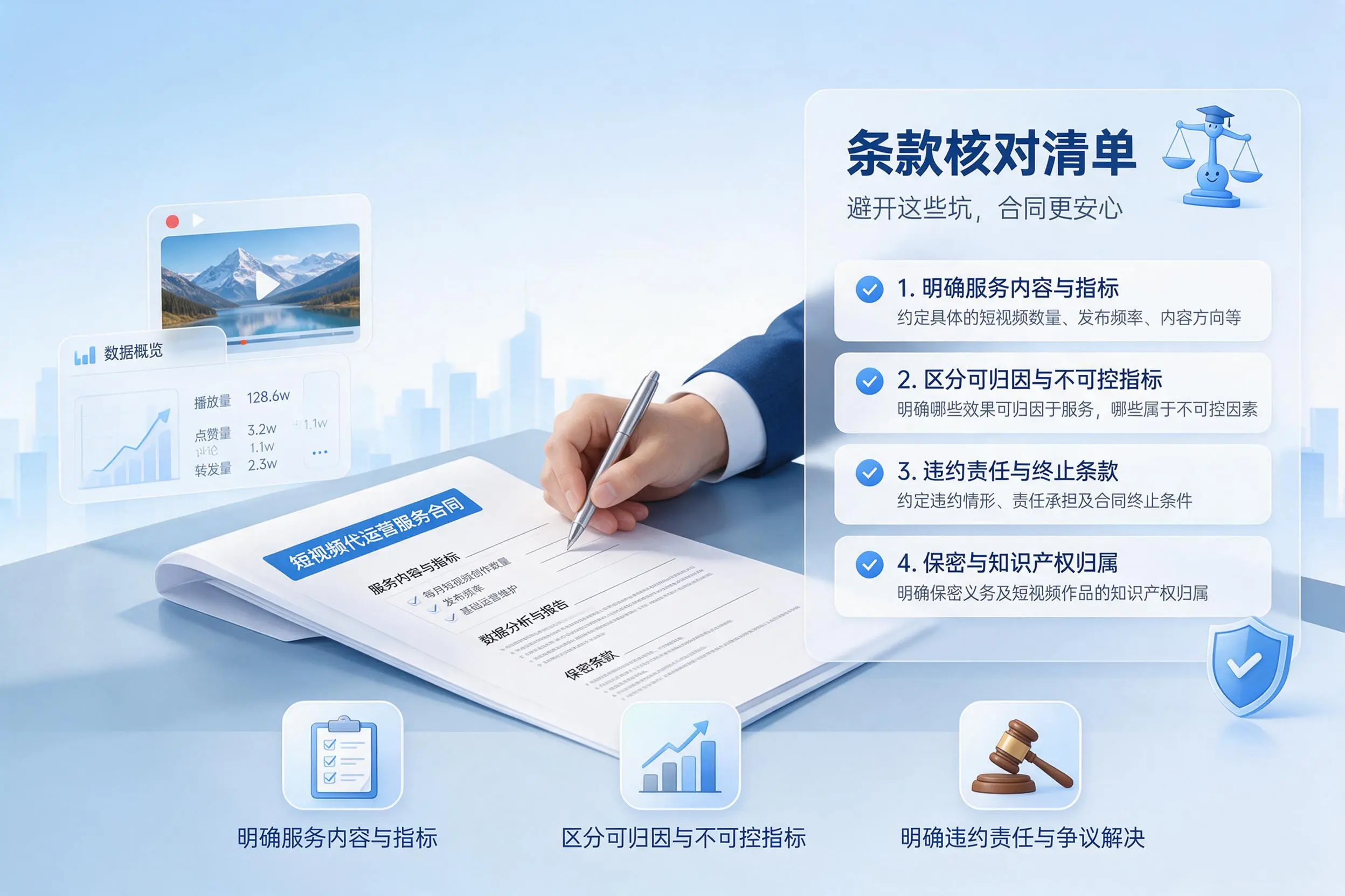 短视频代运营合同怎么签？沈阳企业条款核对与避坑要点