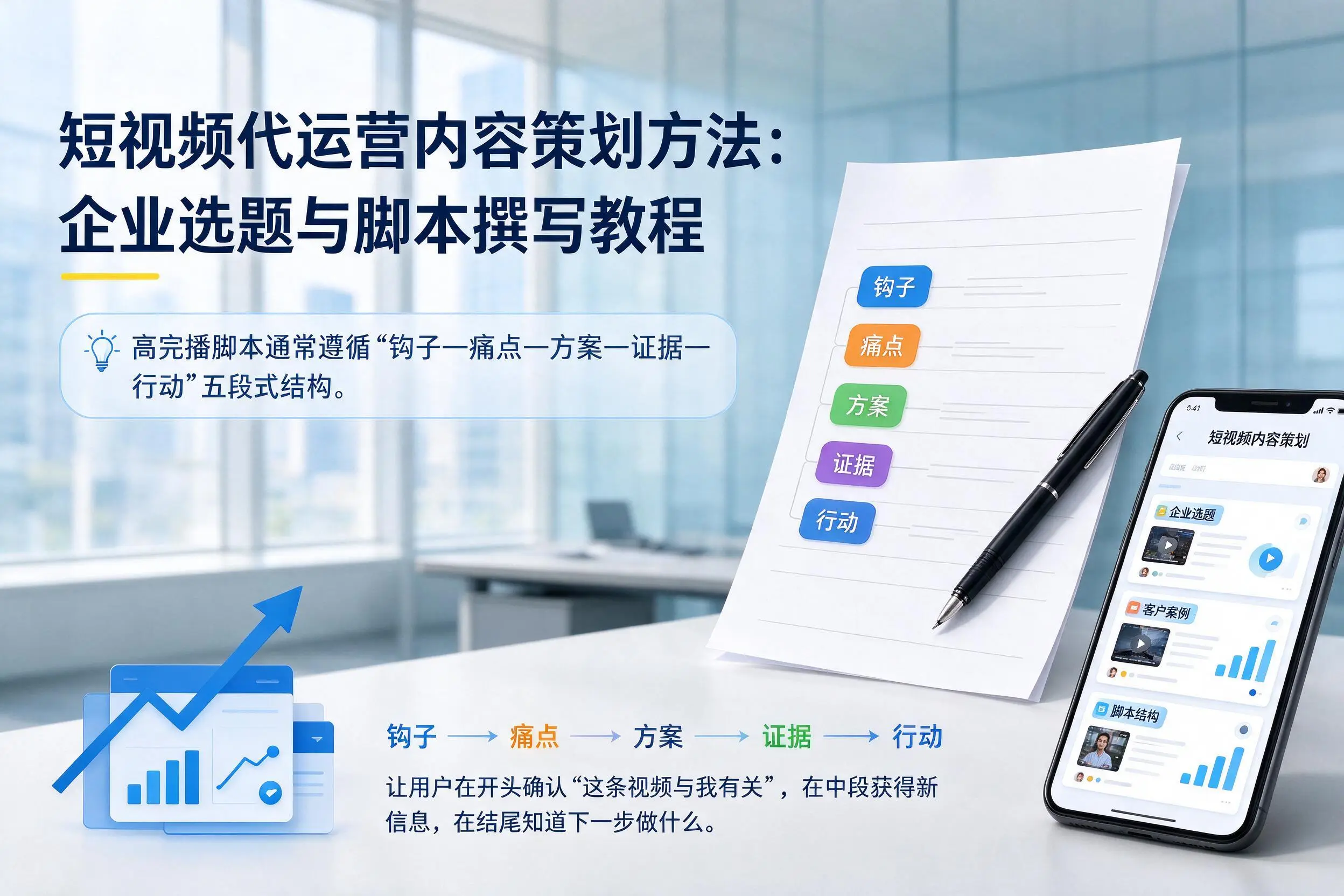 短视频代运营内容策划方法:沈阳企业选题与脚本撰写教程
