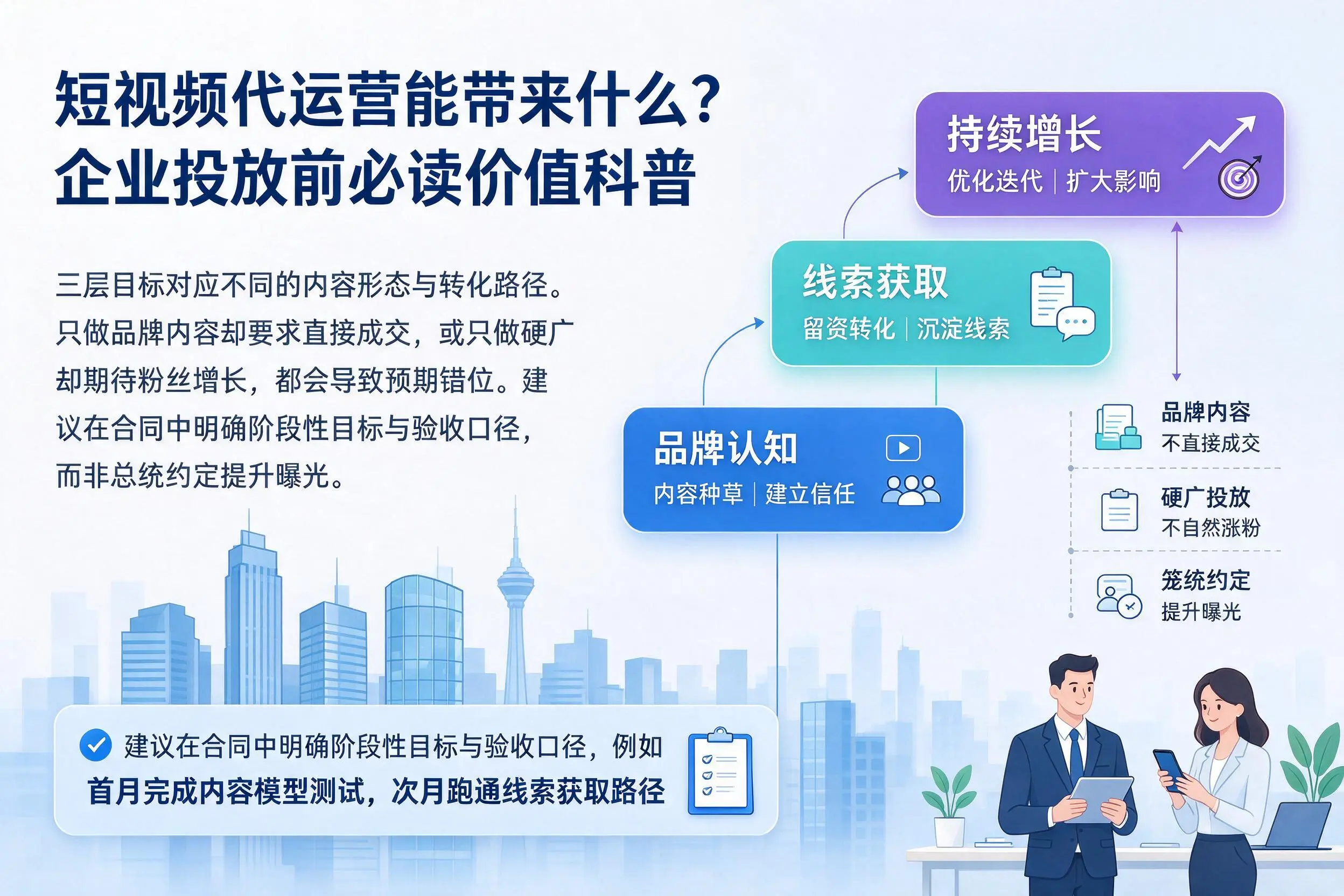 短视频代运营能带来什么？沈阳企业投放前必读价值科普