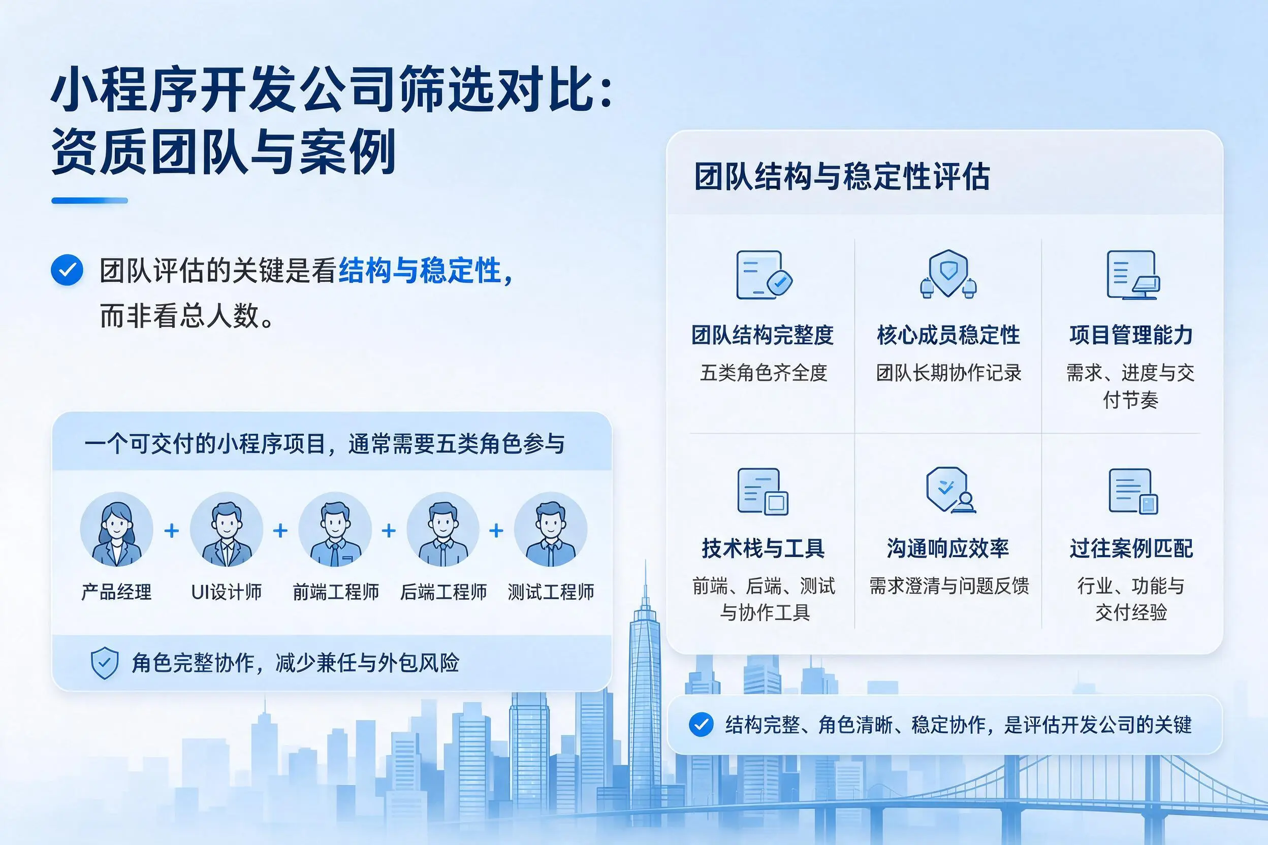 沈阳小程序开发公司筛选对比:资质团队与案例