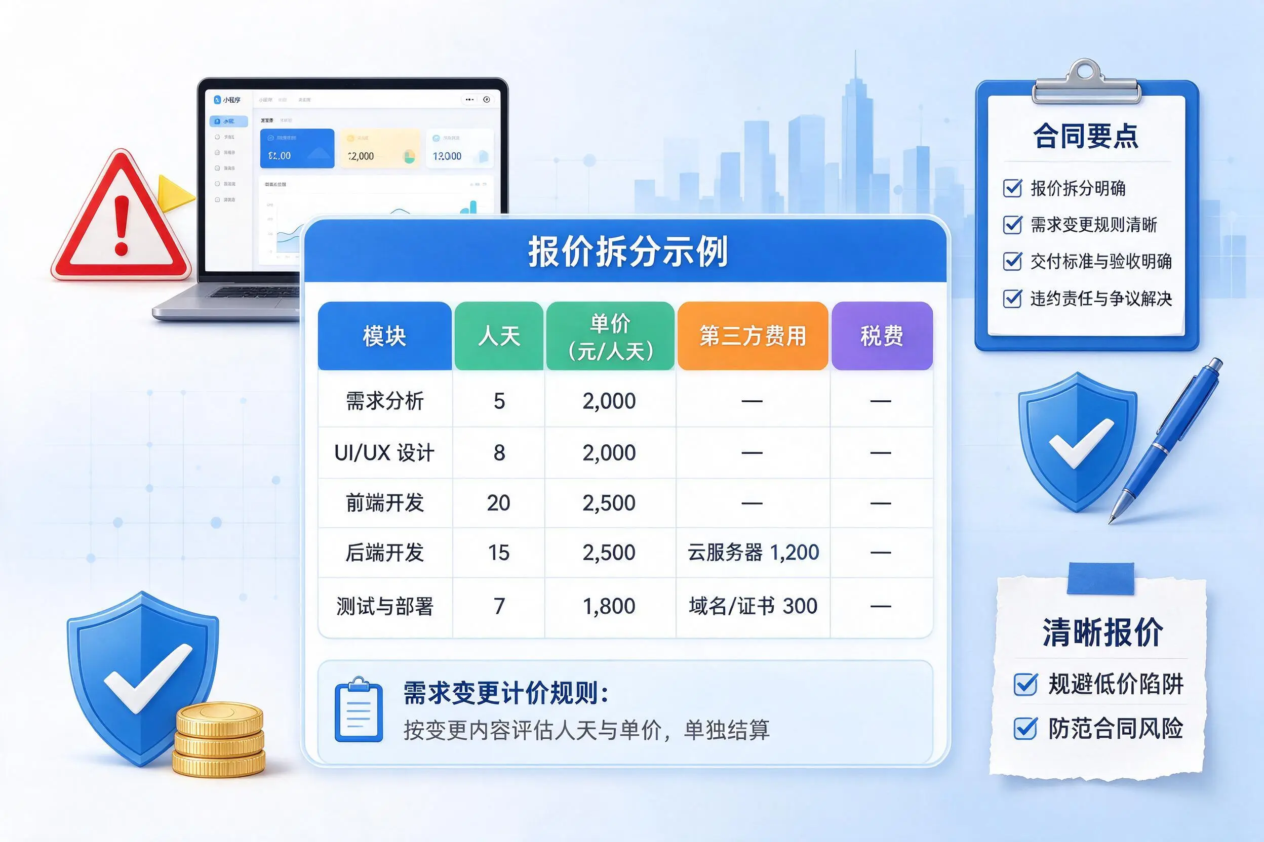 沈阳小程序开发避坑指南：低价陷阱与合同风险