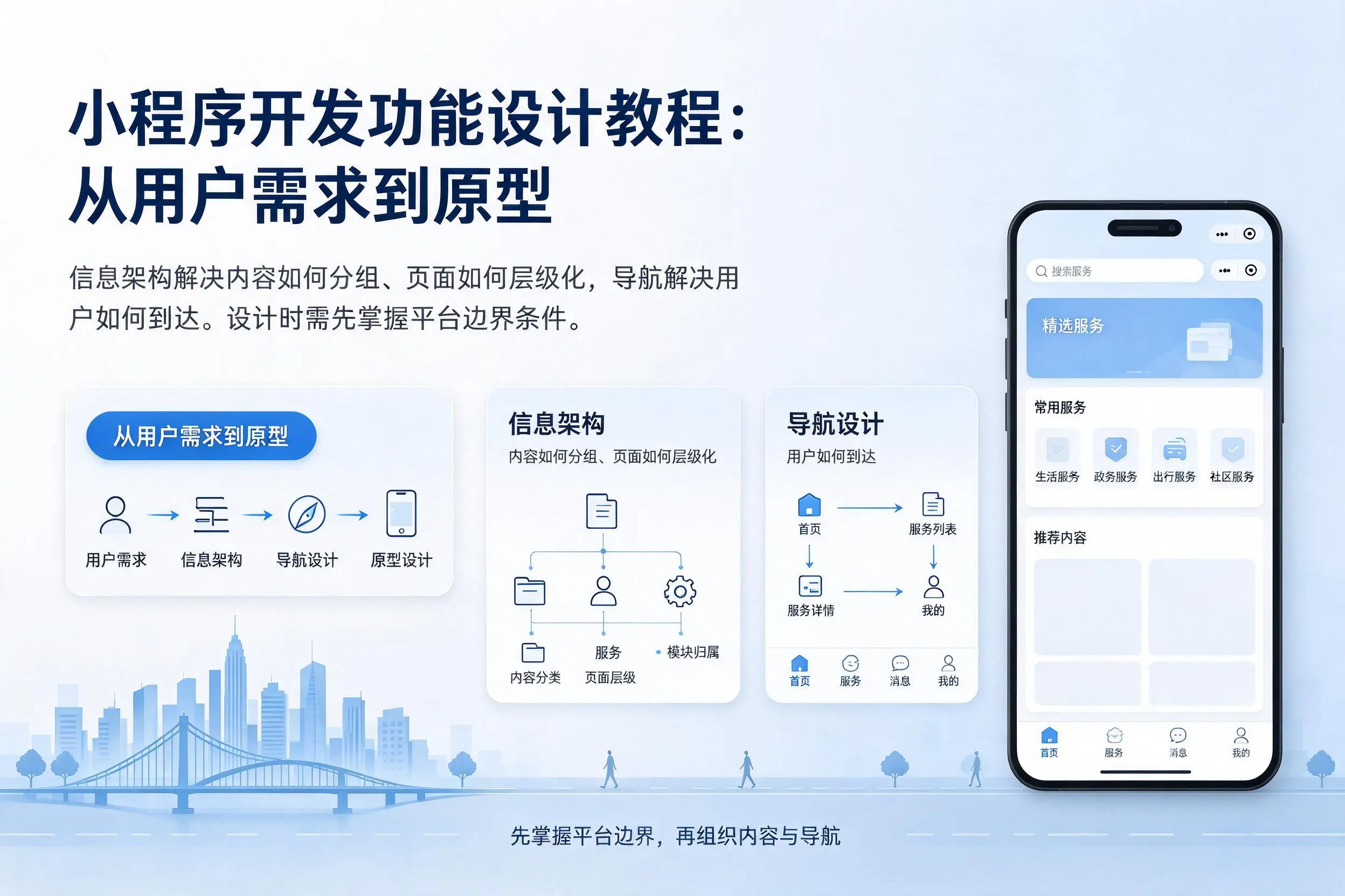 沈阳小程序开发功能设计教程:从用户需求到原型