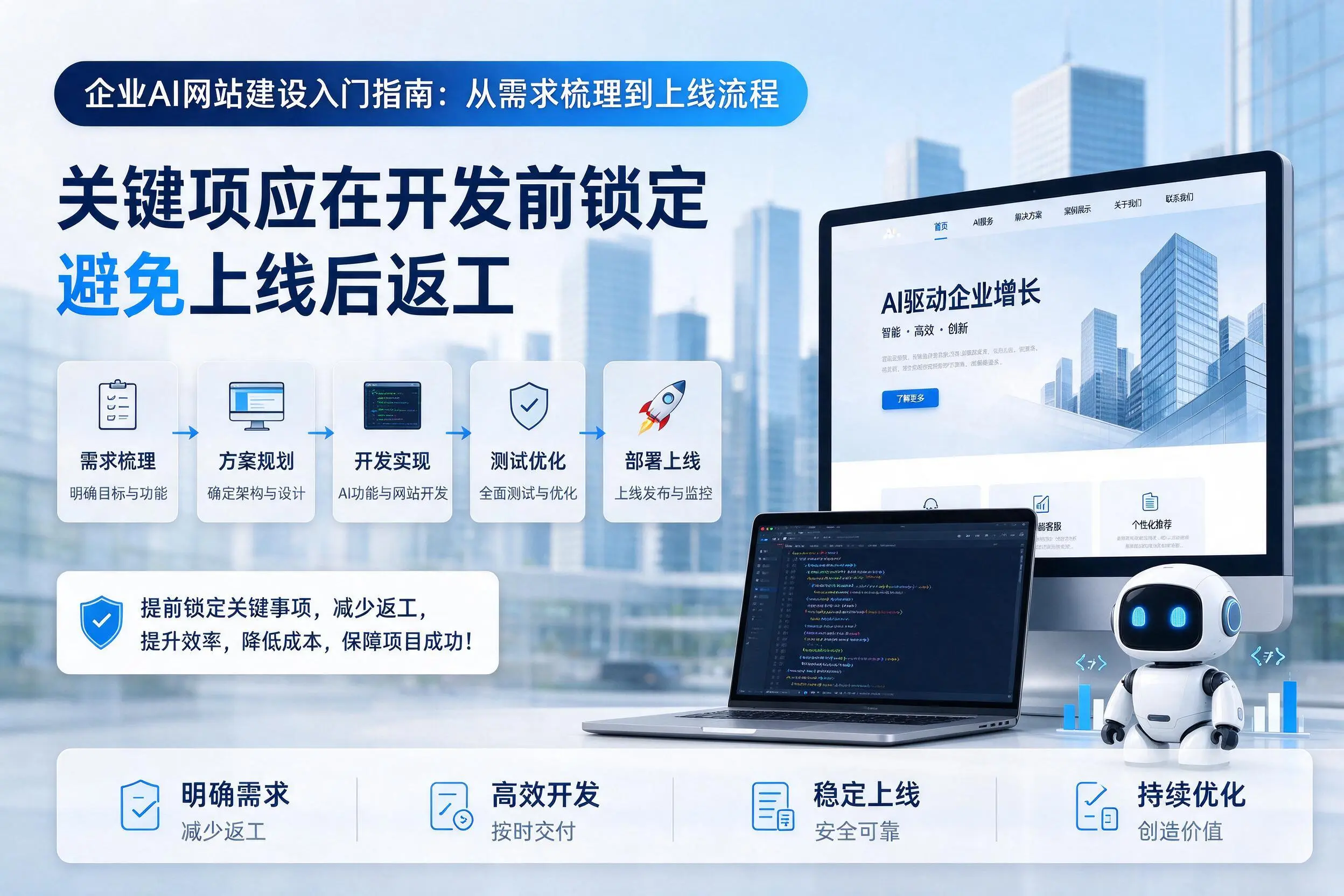 沈阳企业AI网站建设入门指南:从需求梳理到上线流程