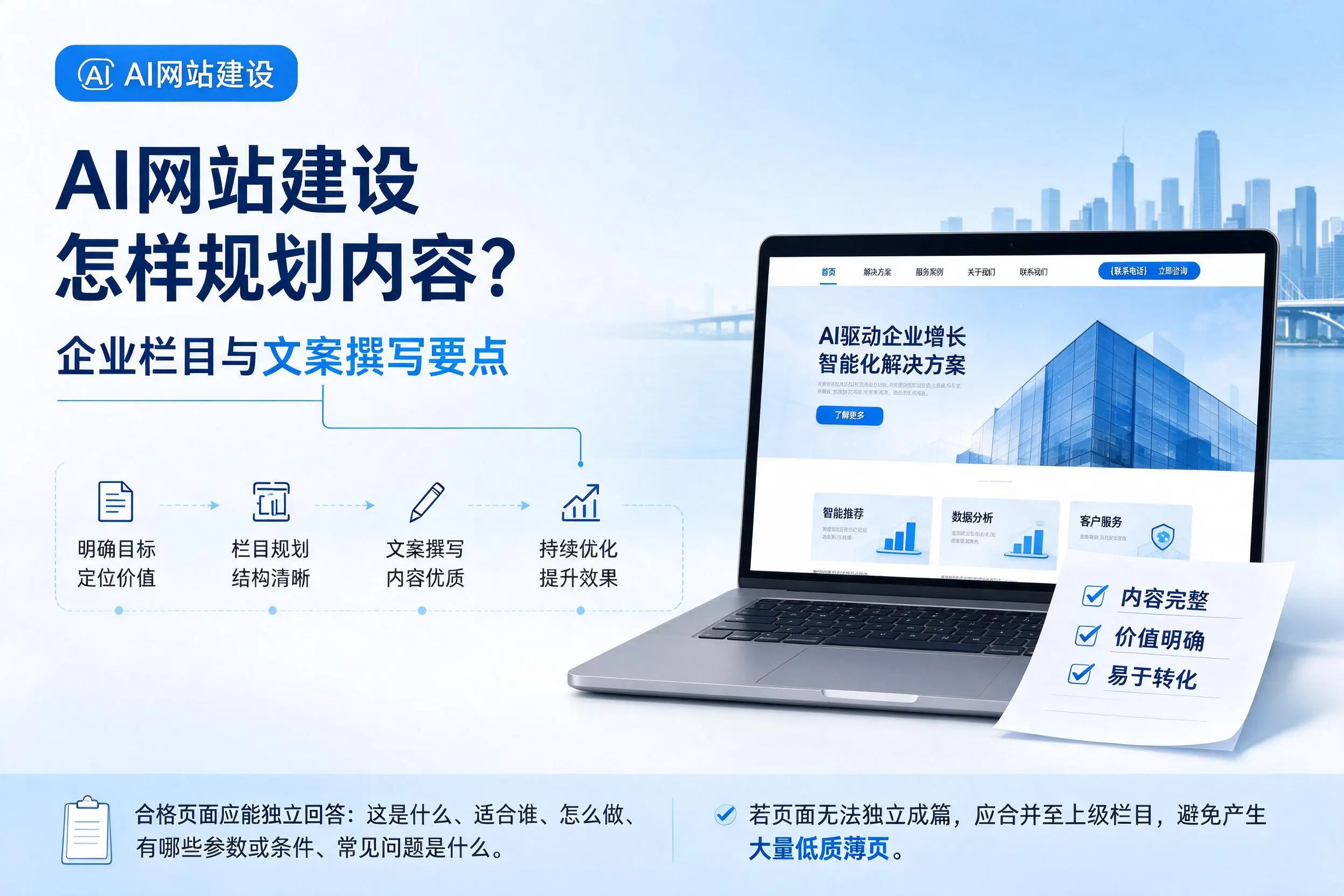 AI网站建设怎样规划内容？沈阳企业栏目与文案撰写要点