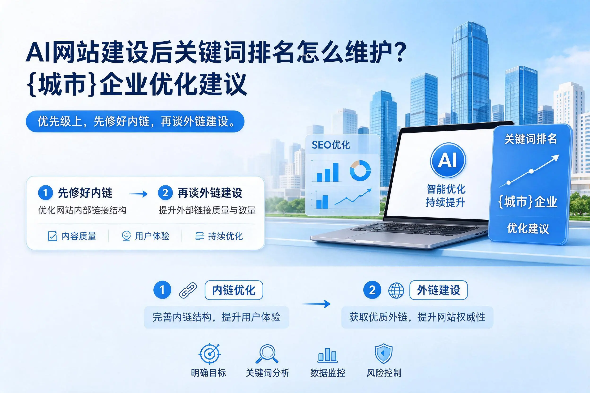 AI网站建设后关键词排名怎么维护？沈阳企业优化建议
