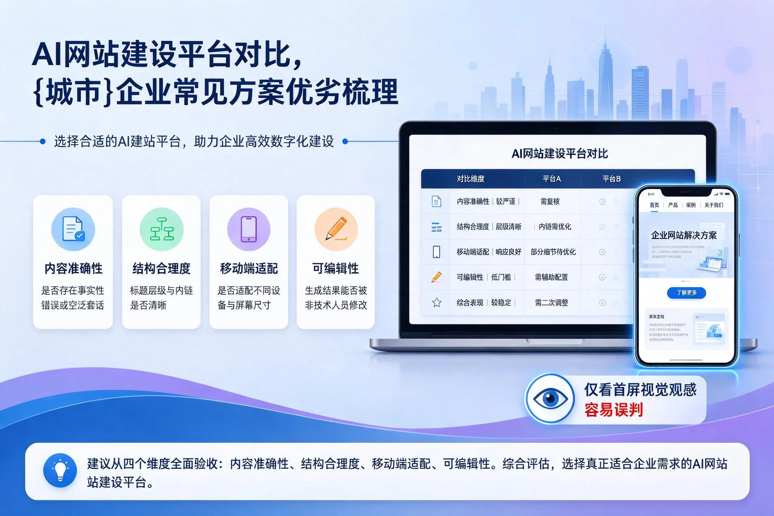 AI网站建设平台对比,沈阳企业常见方案优劣梳理