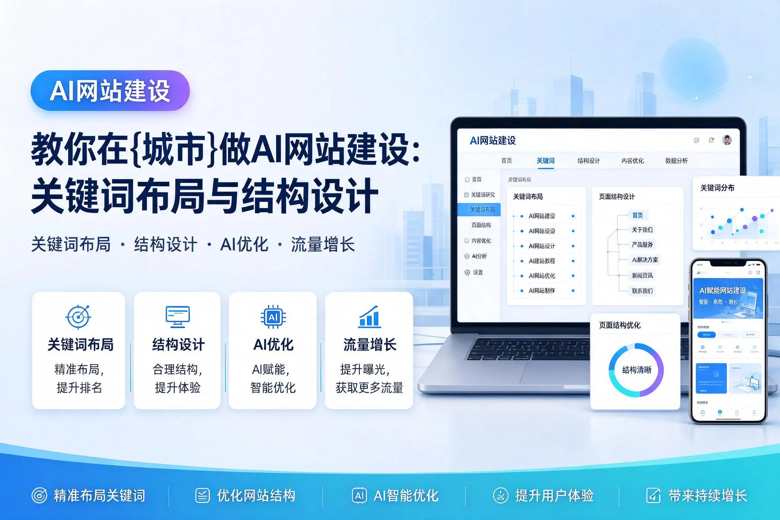 教你在沈阳做AI网站建设：关键词布局与结构设计