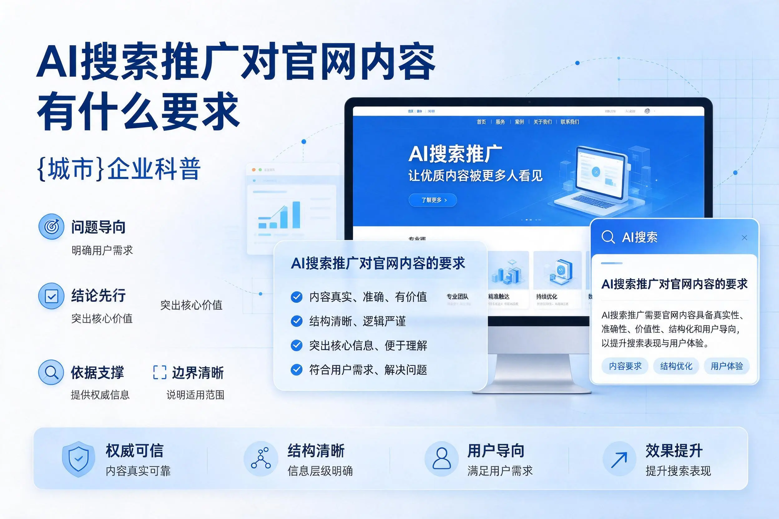 AI搜索推广对官网内容有什么要求，沈阳企业科普